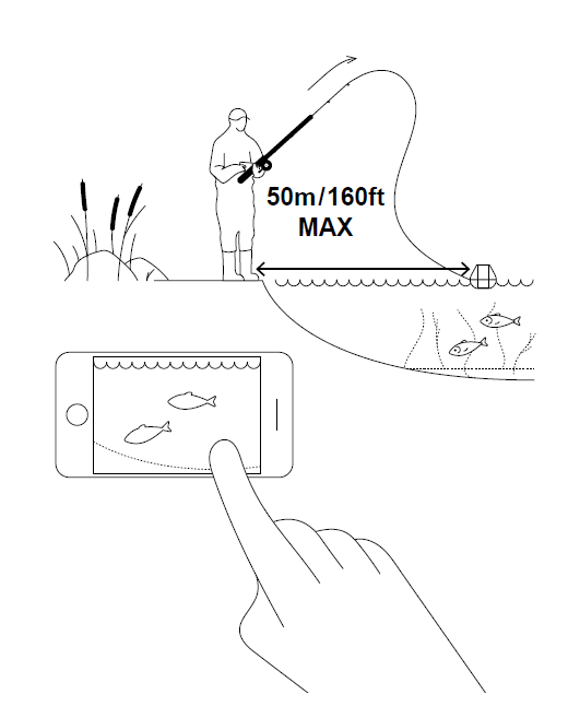Заброс и сканирование